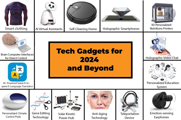 15 Must-Have Tech Gadgets for 2024 and beyond - Conure
